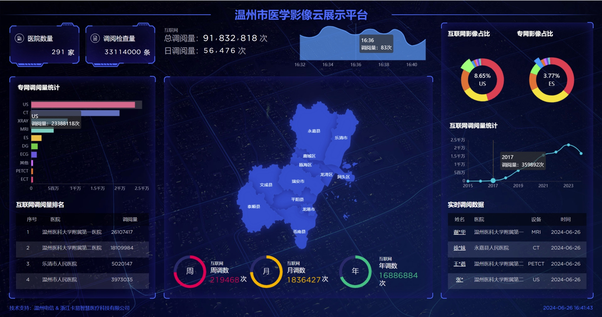 微信图片_20240626164150.png 微信图片_20240626164150.png